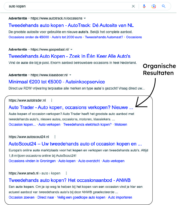 Website promoten met SEO